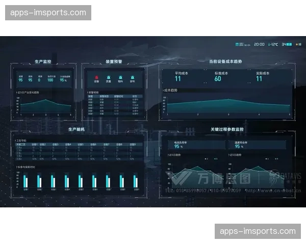 实时数据看板深度融合直播画面 竞技状态实现可视化拆解