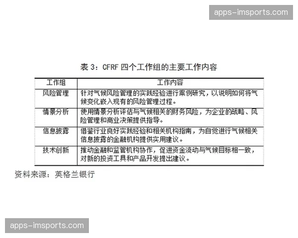 长途飞行与气候适应 三国联办对欧洲球队体能分配提出挑战 长途飞行与气候适应 三国联办对欧洲球队体能分配提出挑战